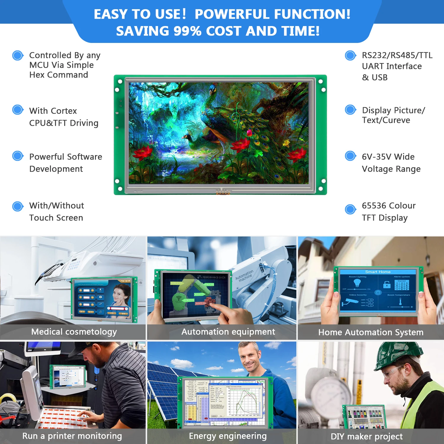 3 5 дюймовая HMI TFT панель STONE/RoHS символьный ЖК модуль/графический цветной сенсорный