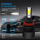 C6 светодиодная головсветильник лампа 1500 Вт 360 лм турбо-лампа  белый свет RS1 светильник свет в сборе 1x H8H9H11