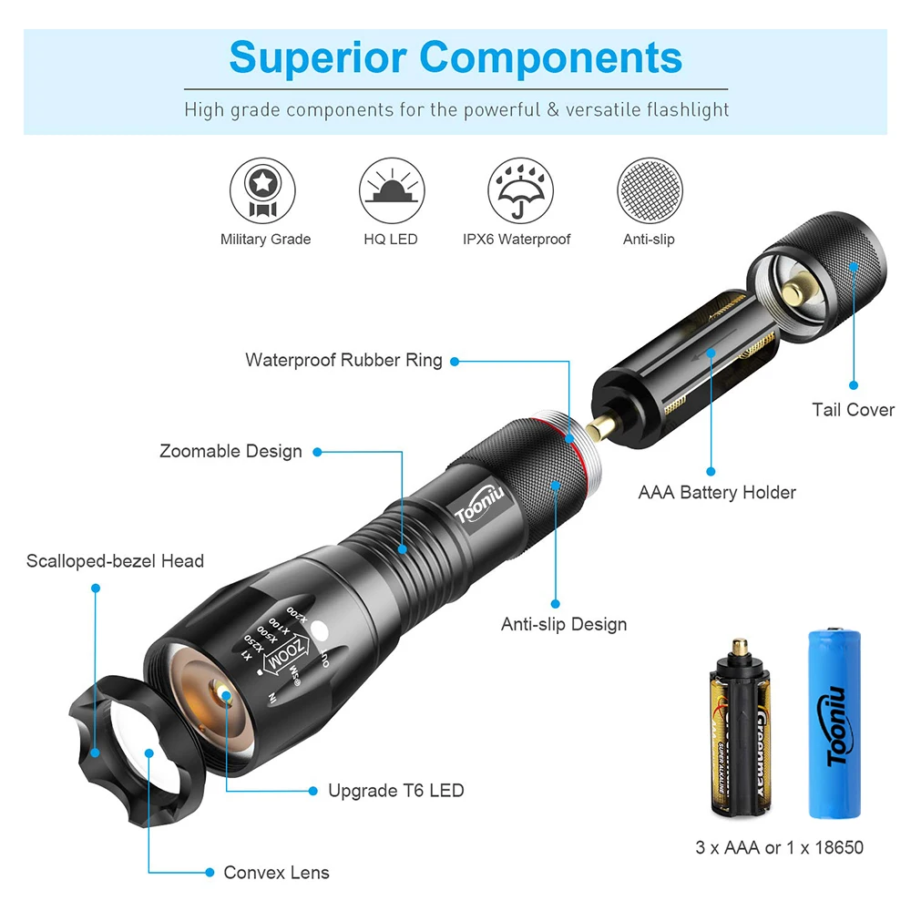 Большая Акция Ultra Bright CREE xm-l T6 светодиодный фонарик 5 режимов 4000 люмен Масштабируемые светодиодный фонарик 18650 Батарея+ Зарядное устройство+ клип