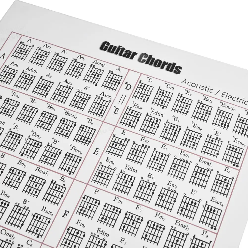 

Acoustic / Electric Guitar Chord & Scale Chart Poster Tool Lessons Music Learning Aid Reference Tabs Chart