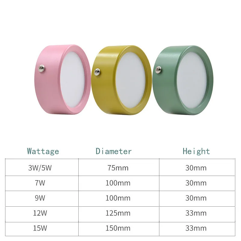 

LED Downlights Colorful Ceiling Lamp Surface Mounted Spot Led 3W 5W 7W 9W 12W 15W Ultra Thin Bedroom Living Room Lighting 220V
