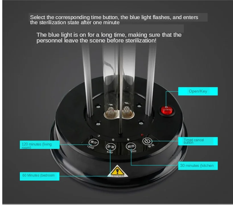 

Ultraviolet Sterilization Lamp Home Remote Medical Sterilization Odor Sterilization Ozone Kill Virus 110v-220v