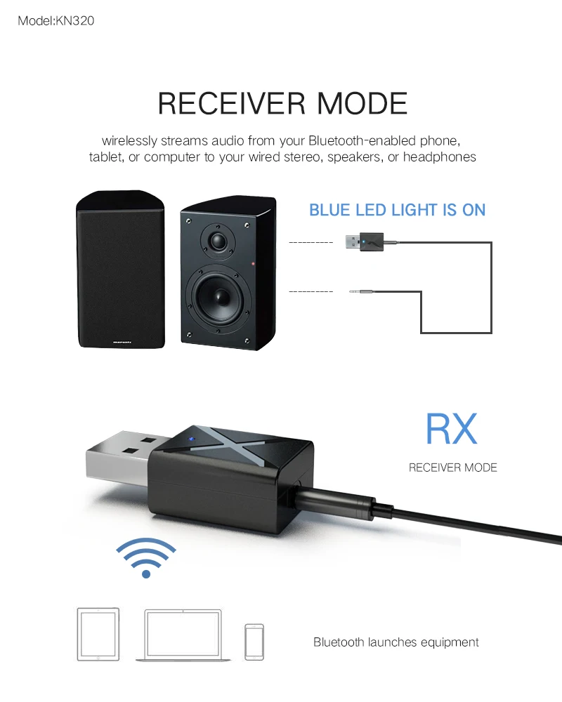 ZEXMTE 2 в 1 беспроводной USB Bluetooth передатчик приемник для автомобиля аудио адаптер
