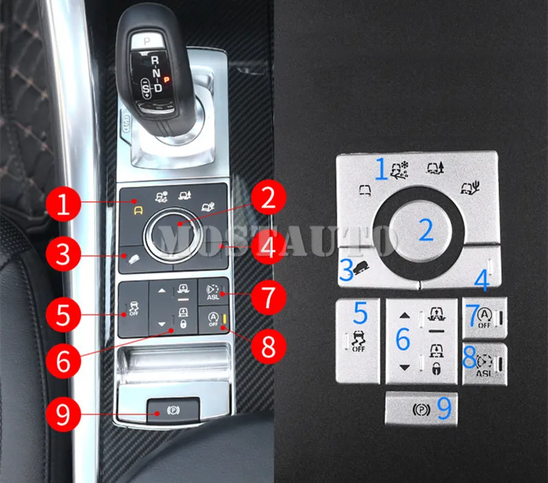 For Land Rover Range Sport Inner Console Drive Mode Terrain Button Cover 2014-2016 9pcs Car Decor | Автомобили и мотоциклы