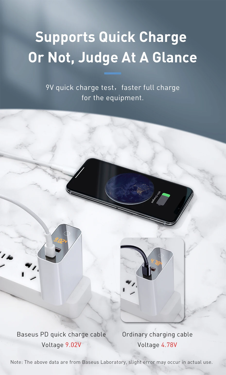 Baseus 18 Вт Быстрая зарядка USB-C для Lightning PD кабель для iPhone 11 Pro X Max зарядный кабель для передачи данных для Macbook iPad Pro USB шнур