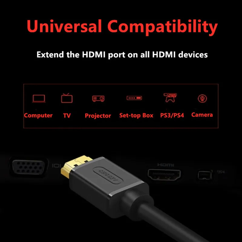 Veggieg HDMI Extension Cable HDMI2.0 Male to Female Gender Changer | Электроника