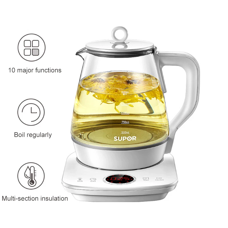 

Kitchen Appliances