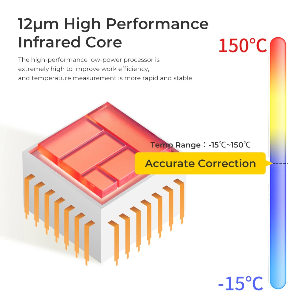 HDMI Output AI Temperature Thermal Camera Built in Black Body Face Recognition Temperature Measurement Thermal Alarm Cameras