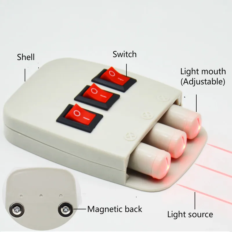 Лазерный светильник источников комплект магнитной адсорбции параллельно