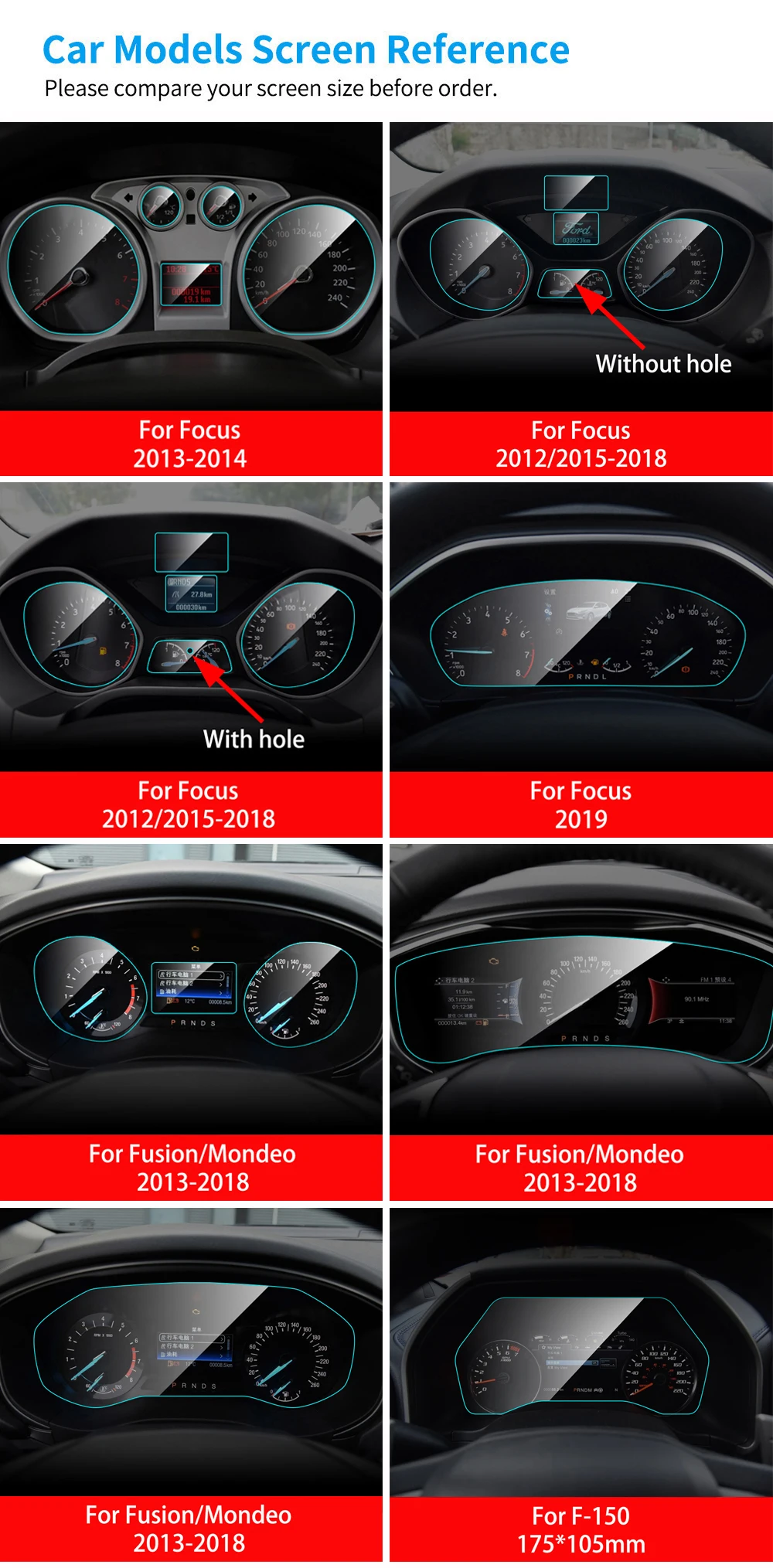 Автомобильная приборная панель, Защита экрана для Ford Focus MK 3 MK 4 Fusion Mondeo F-150, внутренняя защитная пленка из ТПУ, автомобильные аксессуары