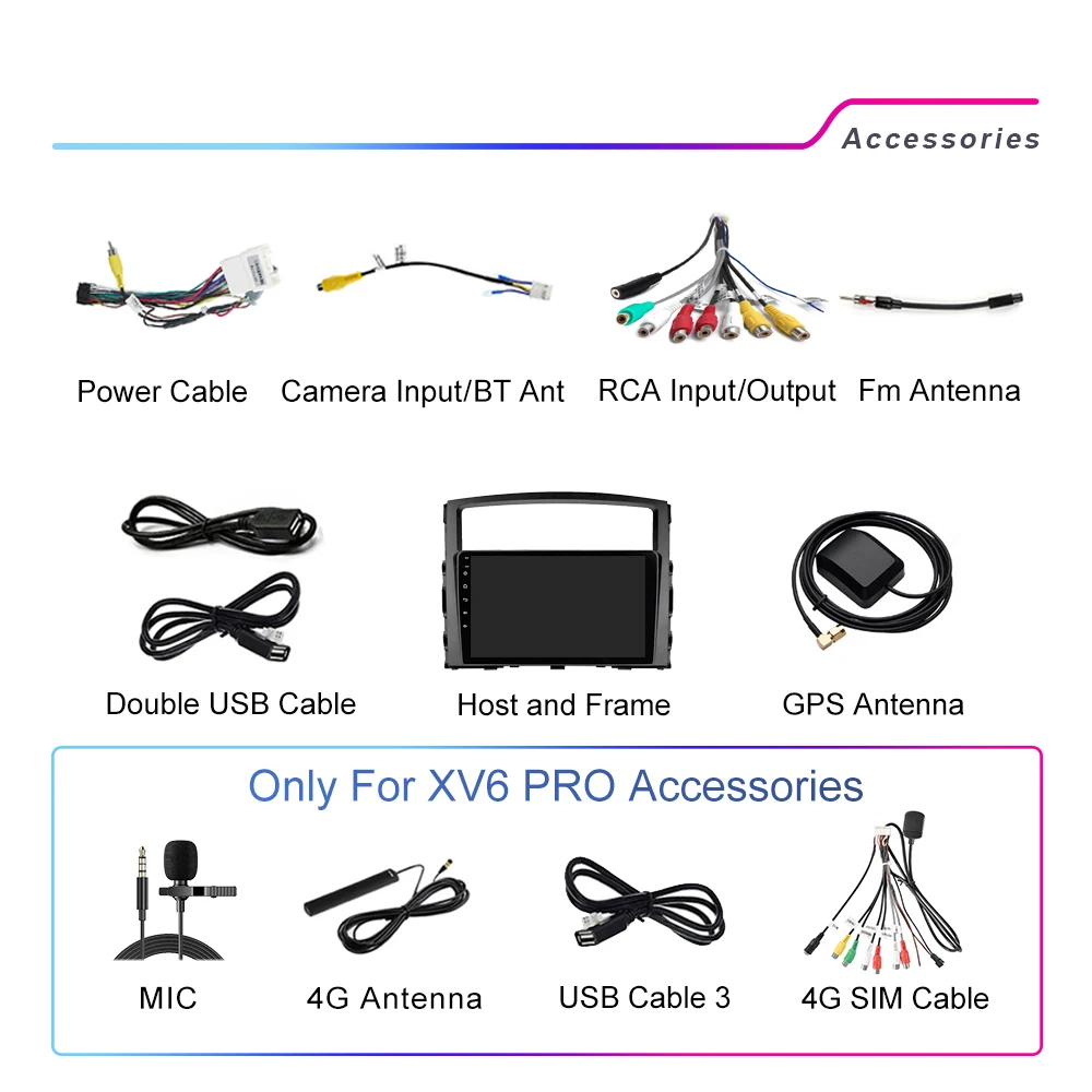 Автомобильная Мультимедийная система XIMA pro 8 ядер Android 10 DSP gps для Mitsubishi Pajero V80 4 2006 -