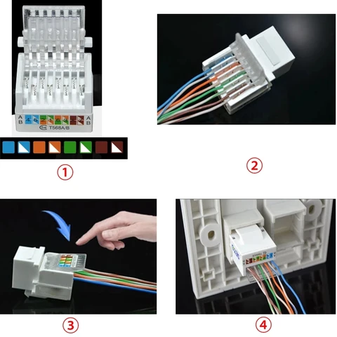 UKITSON 6-портовая сетевая розетка RJ45 5e белая