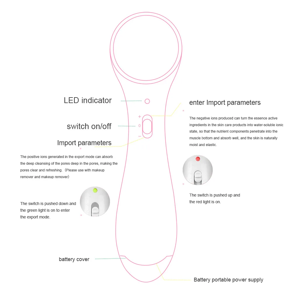 Cofoe Beauty Vibrator Эстетический вибрационный массаж лица для Электронный
