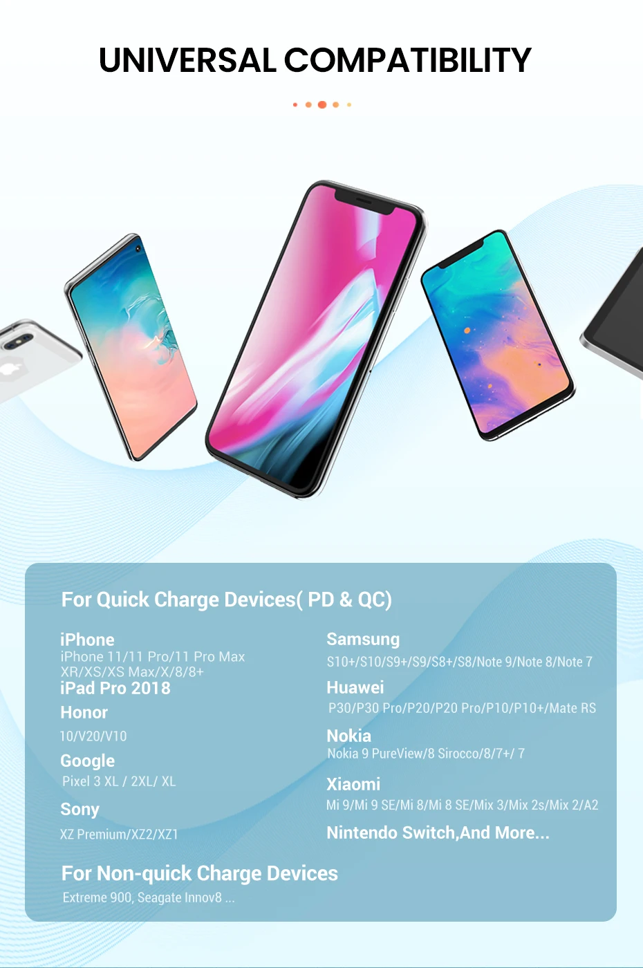 Ugreen Quick Charge 4,0 3,0 QC UK Plug PD зарядное устройство 18 Вт QC4.0 QC3.0 usb type C быстрое зарядное устройство для iPhone 11 X Xs 8 Phone PD зарядное устройство