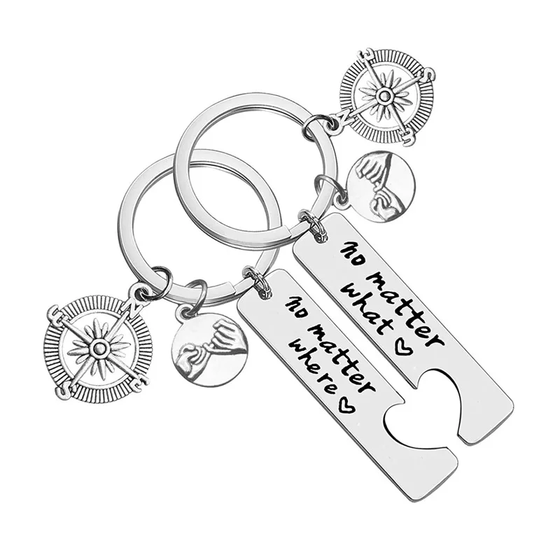 Обещание на мизинцах независимо от того где брелок с компасом брелки дружбы