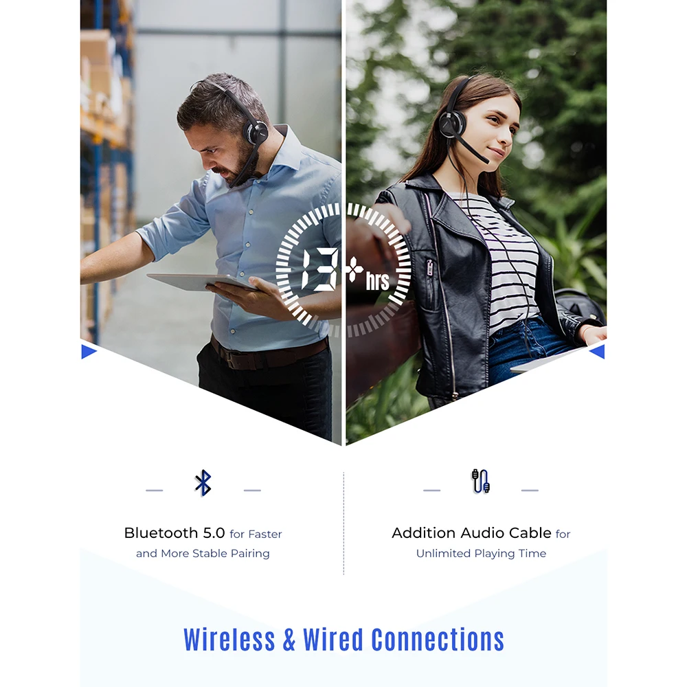 Bluetooth наушники Mpow HC3 прозрачные Беспроводные с двумя микрофонами шумоподавлением