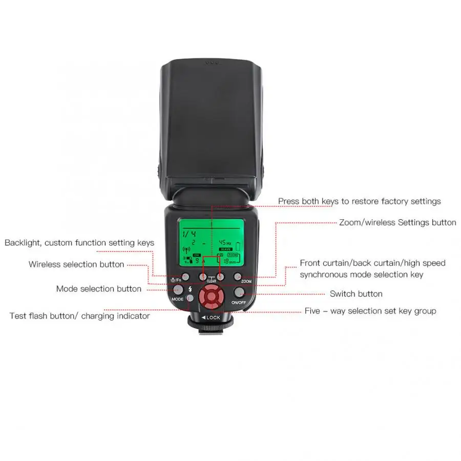 TRIOPO TR-988III/C 2,4G Вспышка профессиональная скорость lite ttl камера вспышка с высокой скоростью синхронизации для Canon и Nikon цифровых SLR