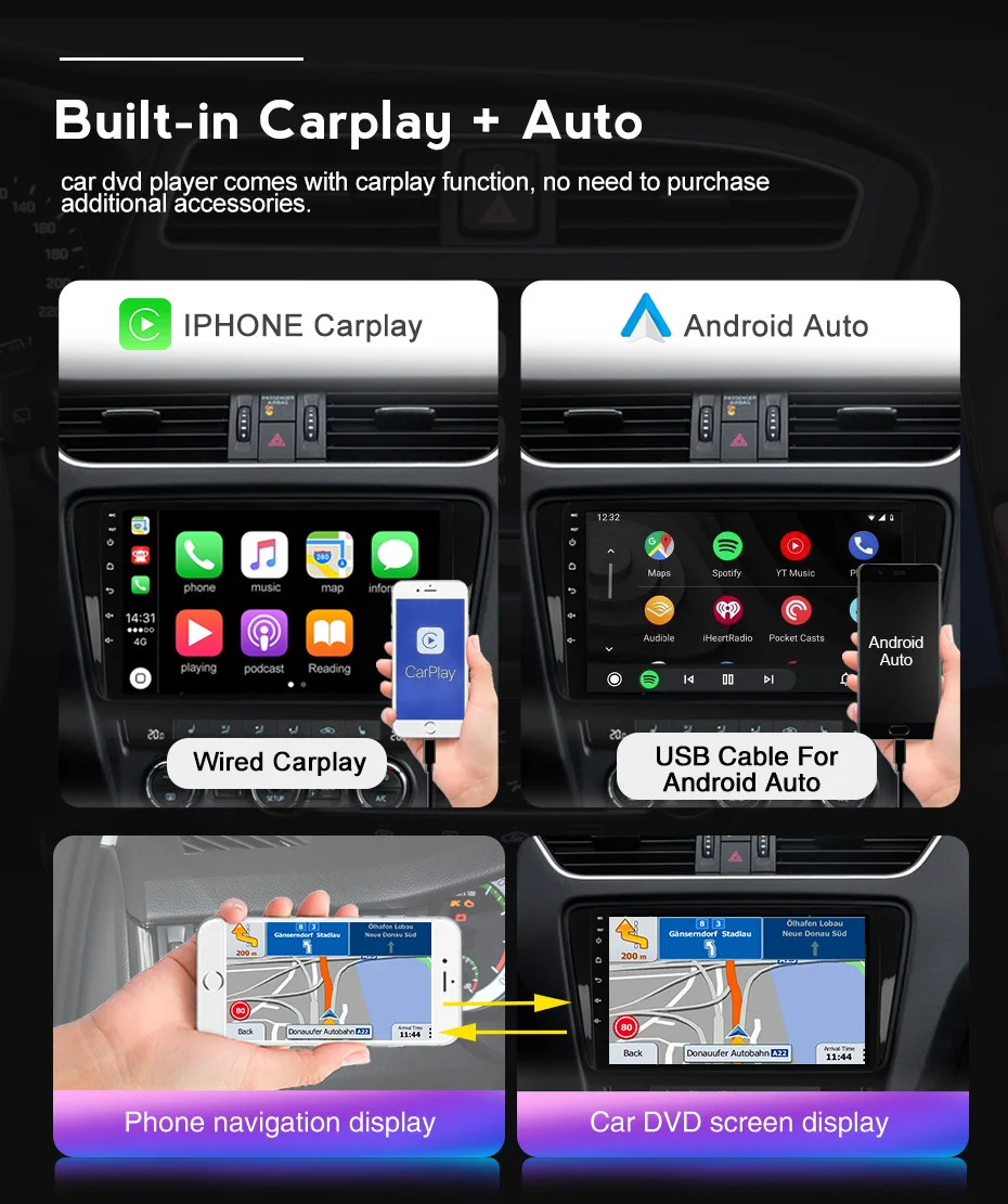 Автомобильный медиаплеер Android 10 четырехъядерный процессор Dvd GPS автомобильный