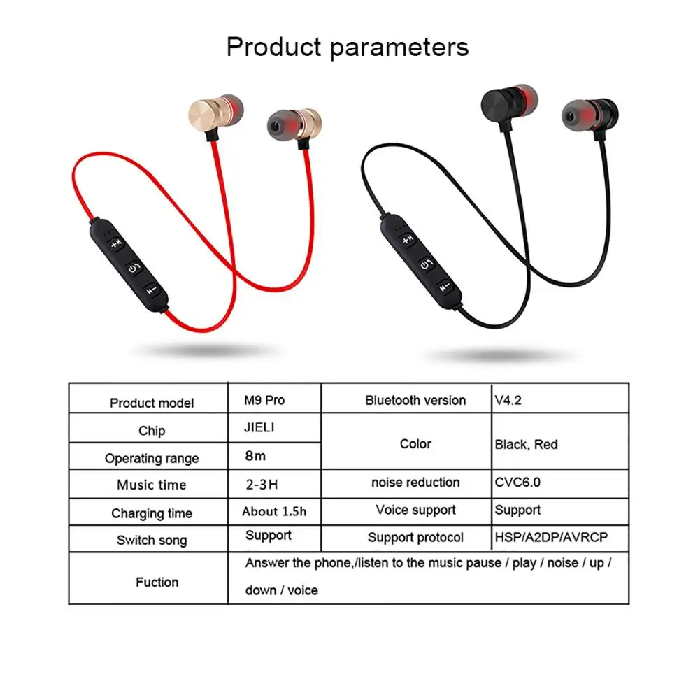 

M9 Magnetic In-ear Wireless Bluetooth Sport Running Headset Music Earphone