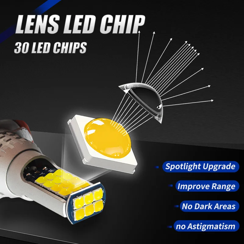 2pcs Dual Colors Led Fog Light H11 H8 Lamps Bulbs For Honda Accord Civic Crv Odyssey Pilot Ridgeline Fit Jazz Cr-z Hr-v City - купить по