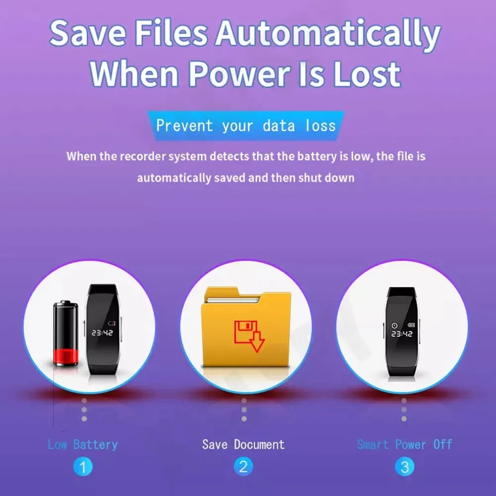 Mini Camera 1080P Small Cam Audio Voice Video Recorder Bracelet Micro Camcorder Wristband Vs K18 Support Hidden TF Card Not Wifi |