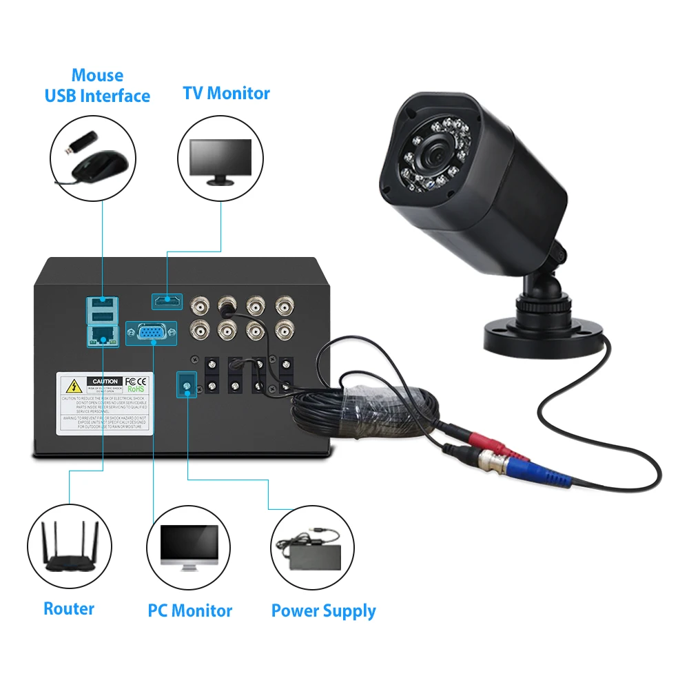 Zoohi камера безопасности DVR комплект AHD CCTV система 8CH 720P/1080P водонепроницаемая