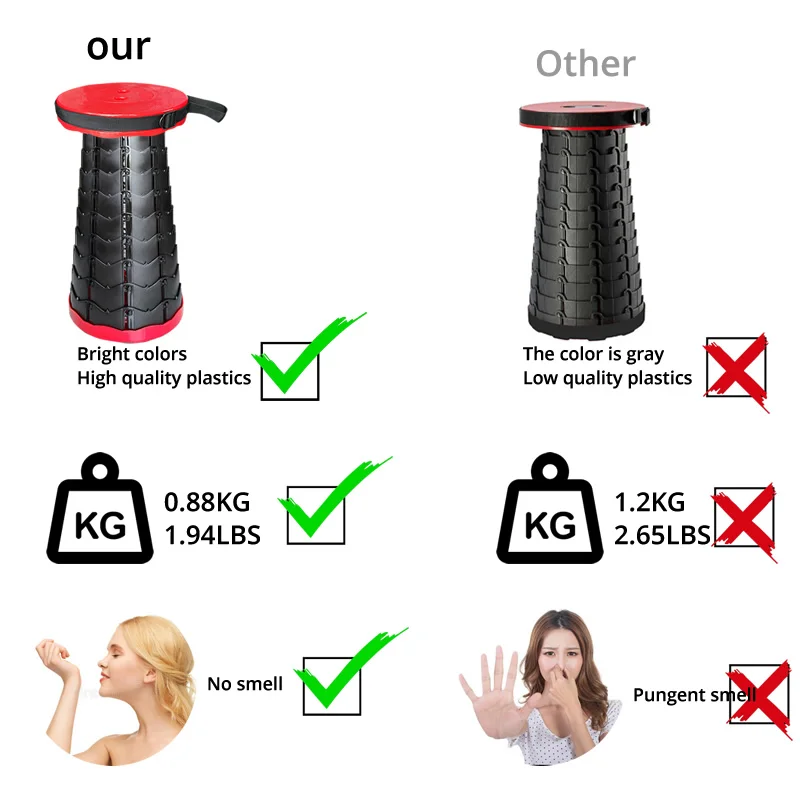 Retractable Folding Telescoping Stool Sturdy Lightweight with 400lbs Load Capacity Excellent for Kids Adult Camping Fishing | Мебель