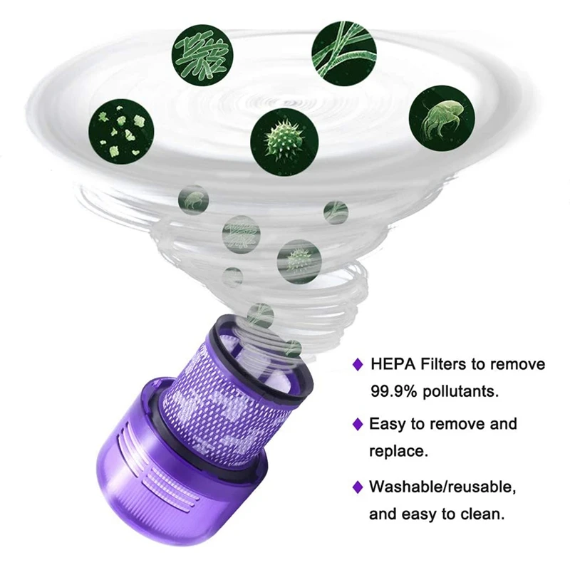 

4 Pack HEPA Replacement V11 Vacuum Filters Compatible for Dyson Cordless Vacuum V11, Washable and Reusable