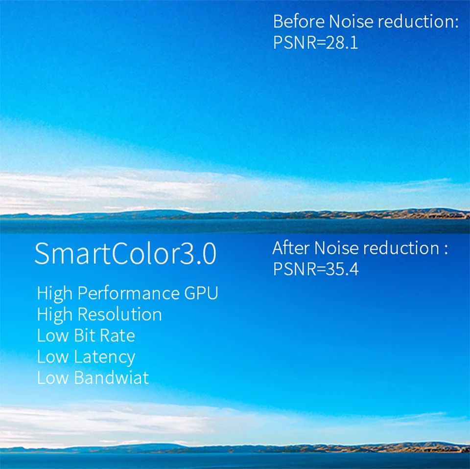 4K HD Смарт ТВ коробка H6 4 ядра 64 бит четырехъядерный Android 9,0 2,4G& 5G двухъядерный процессор Wi-Fi 2/4G Оперативная память 16/32G Встроенная память Декодер каналов кабельного телевидения