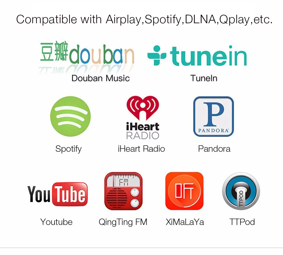 WR320 Беспроводной Wi-Fi аудио приемник для Airplay Spotify DLNA NAS мультирум звуковой поток адаптер Bluetooth Музыка Аудио адаптер