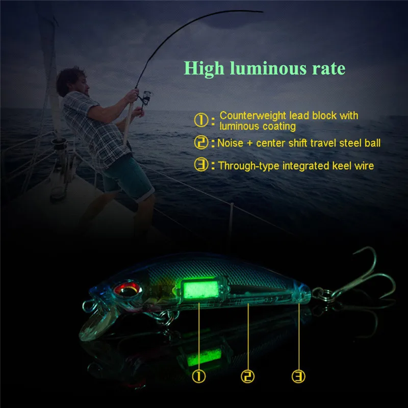 

7 Topwater