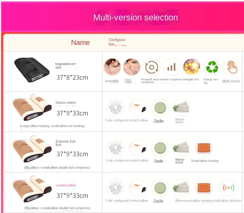 Массажер для шеи плеч шейного отдела позвоночника многофункциональная подушка с