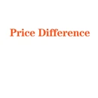 Повторная отправка или разница, специальная веб-страница для составления разницы или фрахта. Заказ отсутствует без одобрения службы поддержки клиентов!