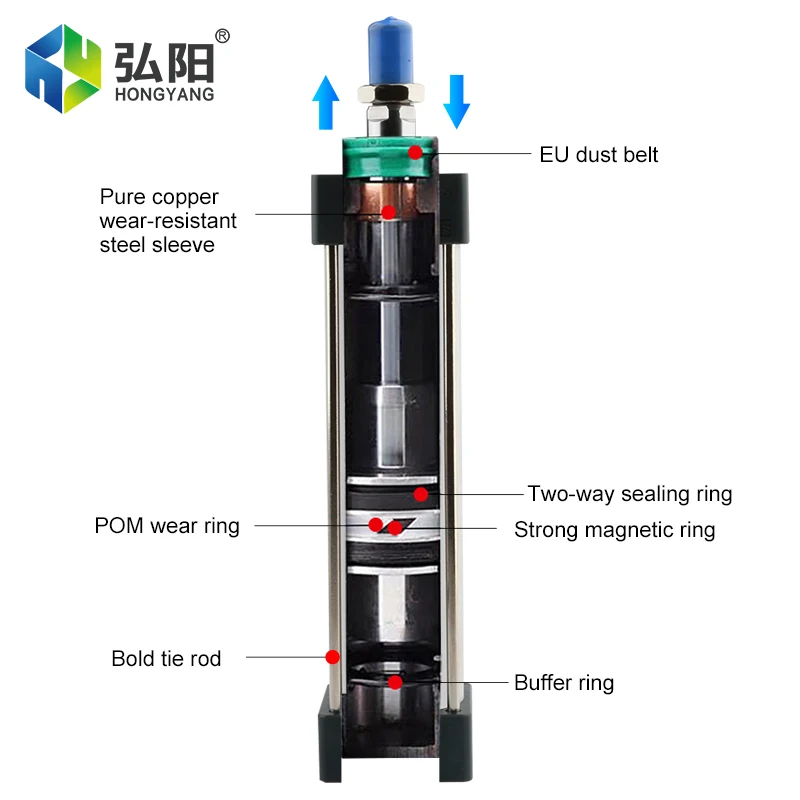 Стандартный цилиндр серии SC63 Алюминиевый воздушный сжатия воздуха ход штока с