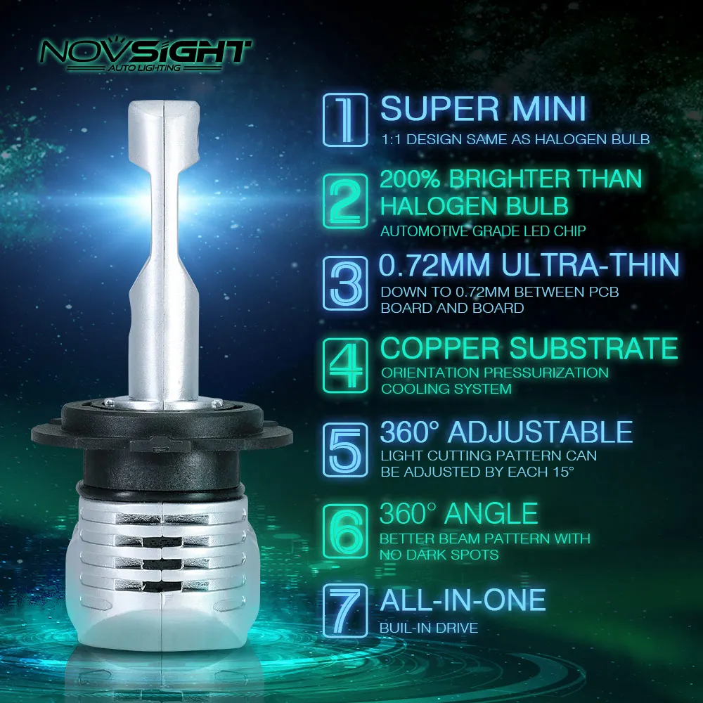 NOVSIGHT H7 H11 H16JP 9005 9006 9012 D1 P13 PSX24W PSX26W Автомобильный светодиодный головной светильник s