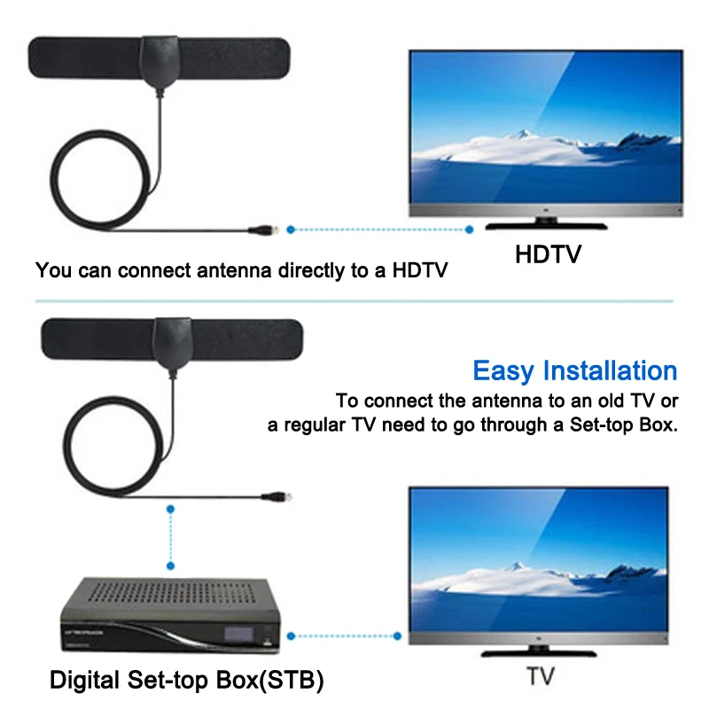 2020 Новый 150 Миля Диапазон HD TV антенна ТВ цифровой 4K цифровая в помещении Поддержка