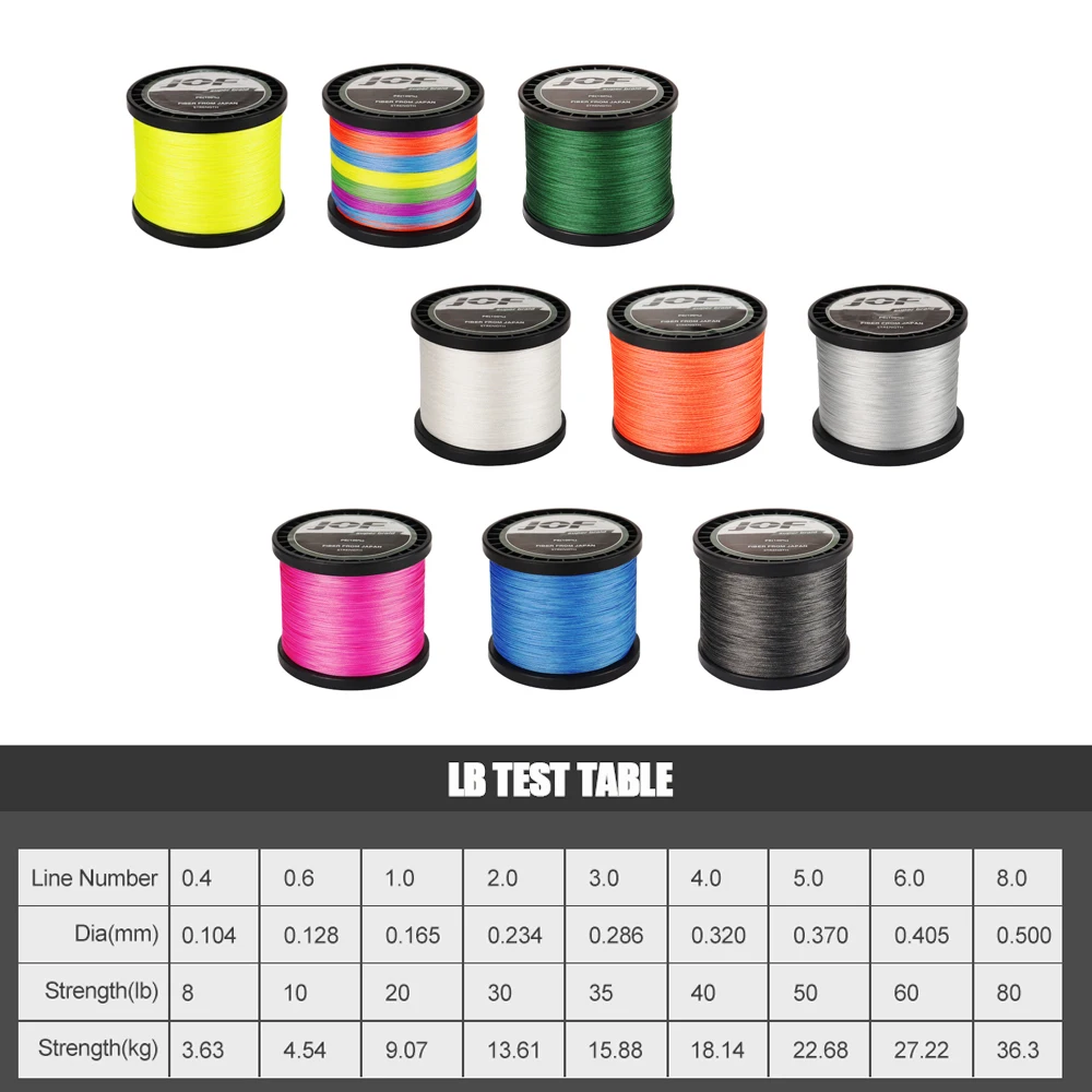 JOF Strong 300M 4 Strand Weaves PE Braided Fishing Line Multifilament  River Fishing 8LB 10LB 20LB 30LB 35LB 40LB 50LB 60LB 80LB