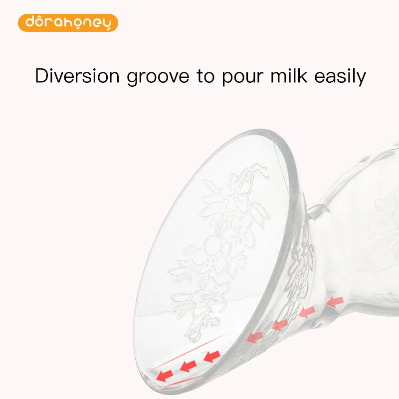 Ручной молокоотсос для кормления ребенка одной рукой партнер собиратель