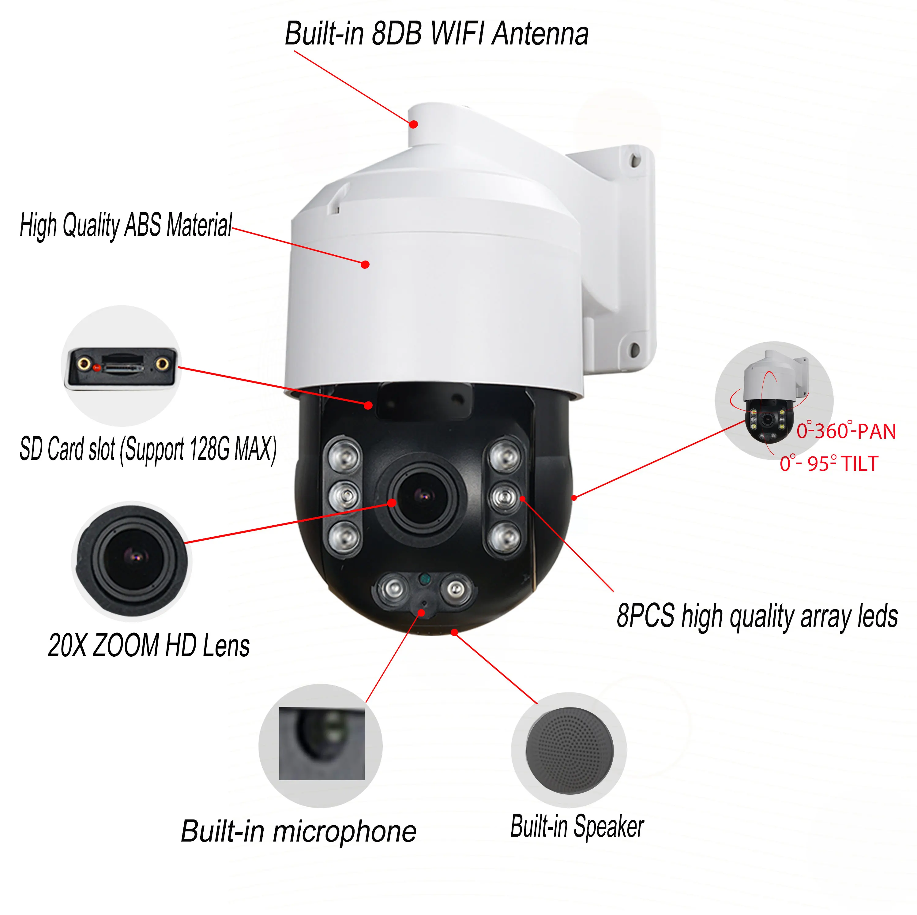 Камера видеонаблюдения 1080P 3G 4G беспроводная 2 МП SIM карта Wi Fi внешняя PTZ HD IP ИК 100 м 30