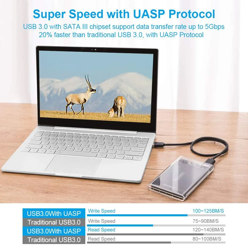 Прозрачный чехол Zeadow для внешнего жесткого диска 2 5 дюйма с USB 3 0 на SATA Корпус SSD