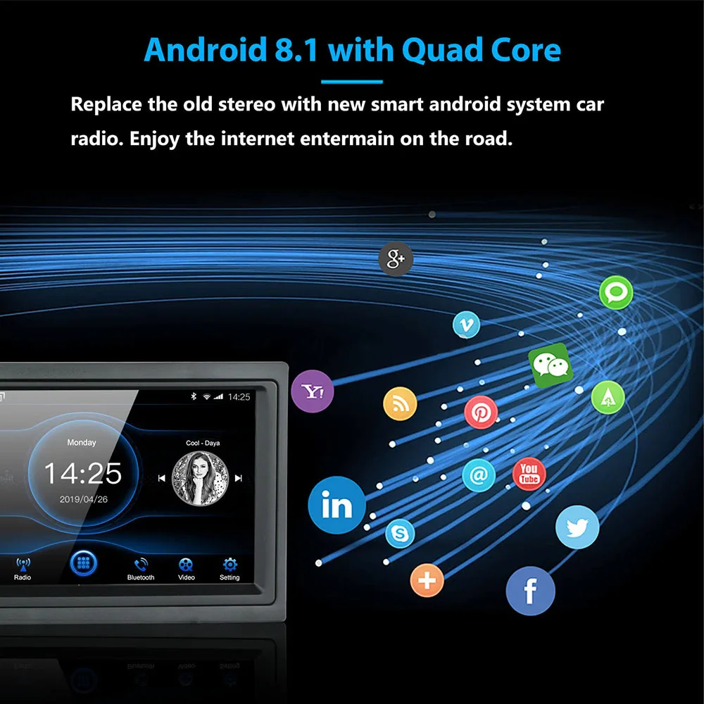 2GB+ 32G 2Din Android 8,1 автомобильный мультимедийный плеер универсальное Радио Стерео " 1024x600 gps Bluetooth зеркальное соединение OBD FM RDS видео выход