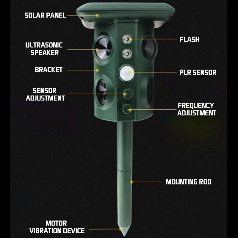 Сад Солнечная приведенная в действие Ультрас ОНИК на открытом воздухе