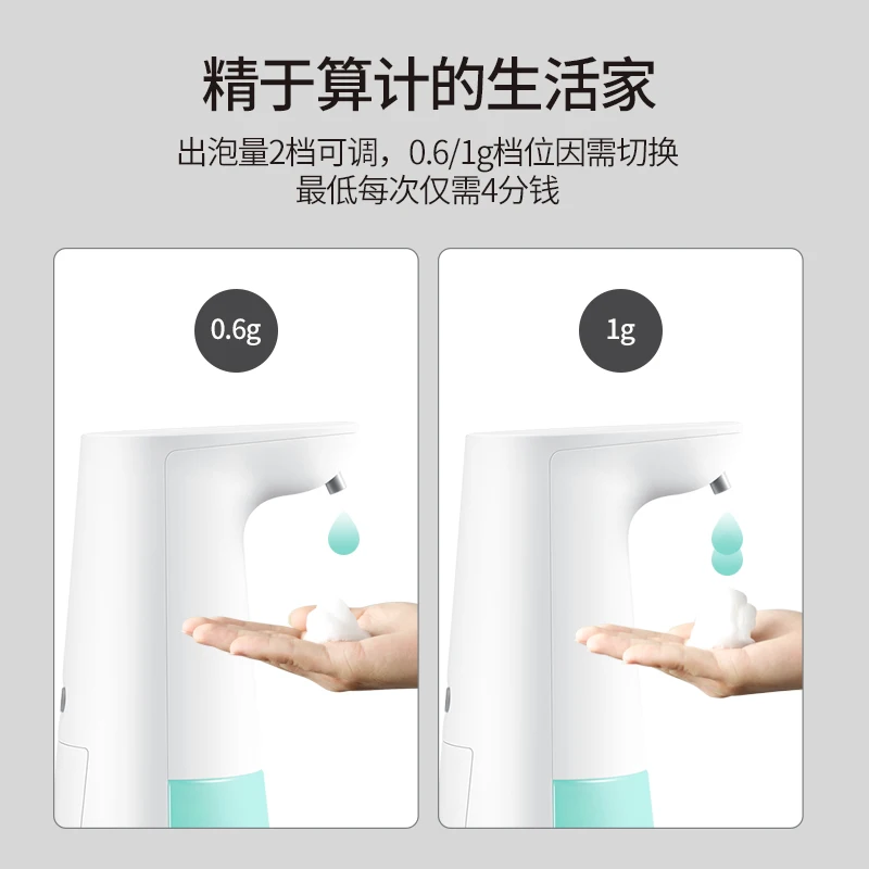 Intelligent Automatic Sensor Foam Dispenser Smart Induction Soap Touchless Liquid For Bathroom | Обустройство дома