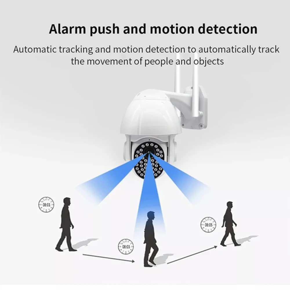 1080P двойная антенна PTZ IP Камера Wi-Fi 2MP Облачное хранилище 46 шт светодиодный сирена