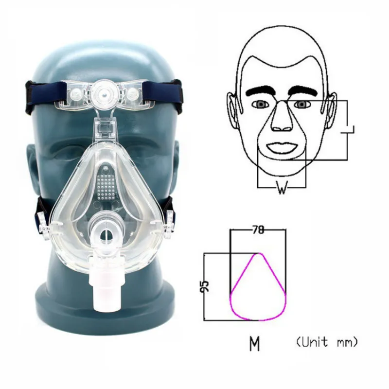 

Practical NM2 Nasal Mask CPAP Mask Sleep Mask with Headgear S/M/L Three Size Suitable for CPAP Machine Connect Hose and Nose