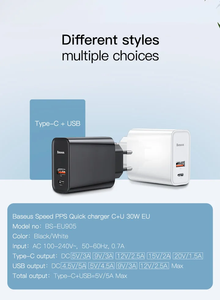 Baseus 30 Вт Быстрая зарядка 4,0 3,0 Мульти USB зарядное устройство для iPhone 11 Pro Max iPad Macbook SCP QC4.0 QC3.0 QC type C PD быстрое зарядное устройство