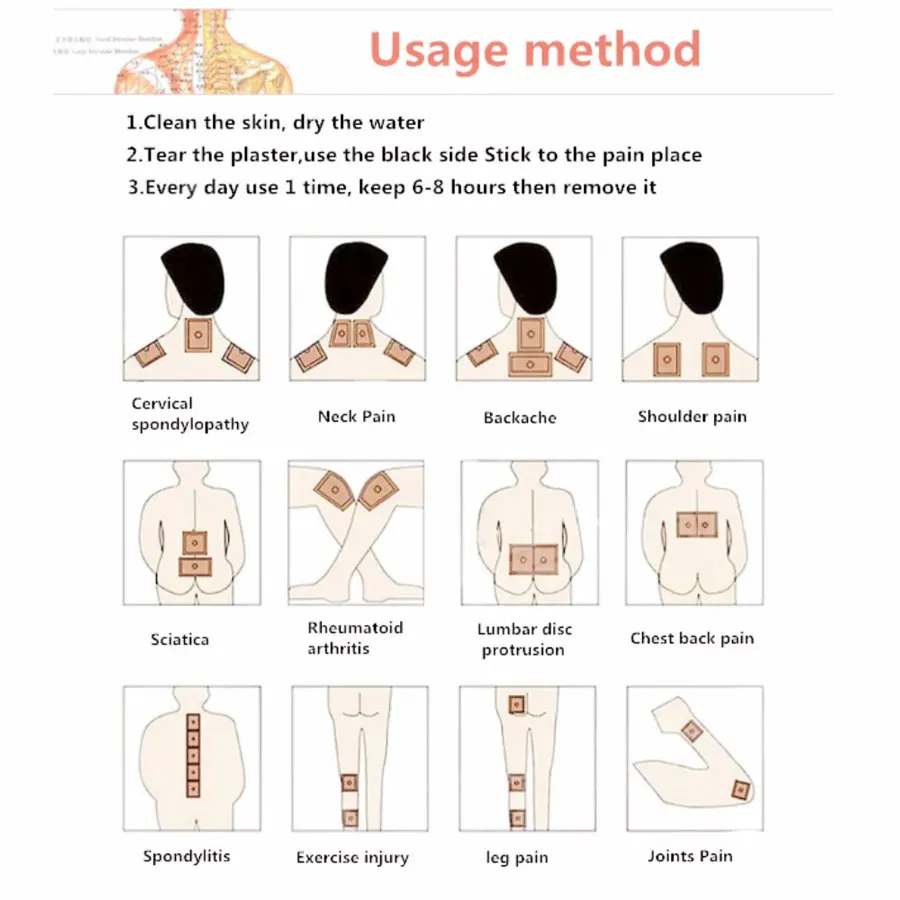 Поясничный пластырь с выступающим диском для облегчения боли дальнего ик