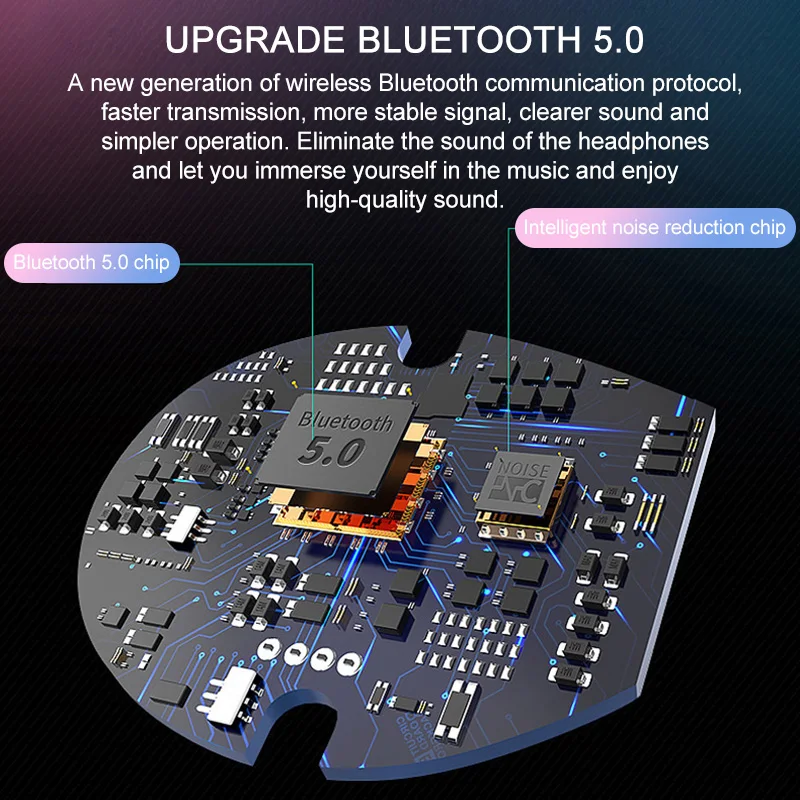 Спортивные наушники Y50 Blutooth 9D стерео Tws водонепроницаемые беспроводные Bluetooth для