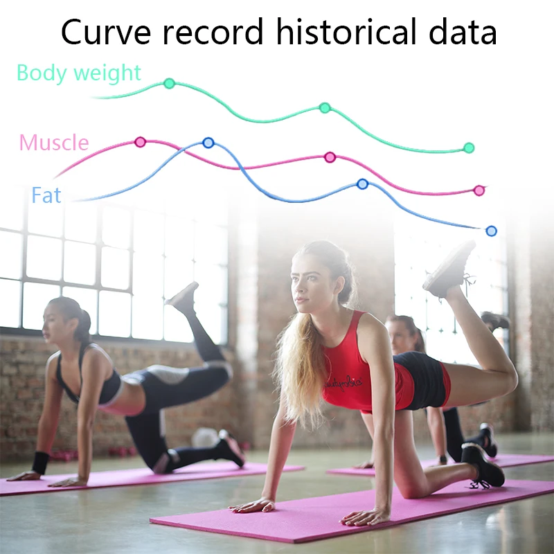 Смарт-весы для тела ЖК-дисплей цифровой беспроводной Bluetooth ресивер ИМТ монитор