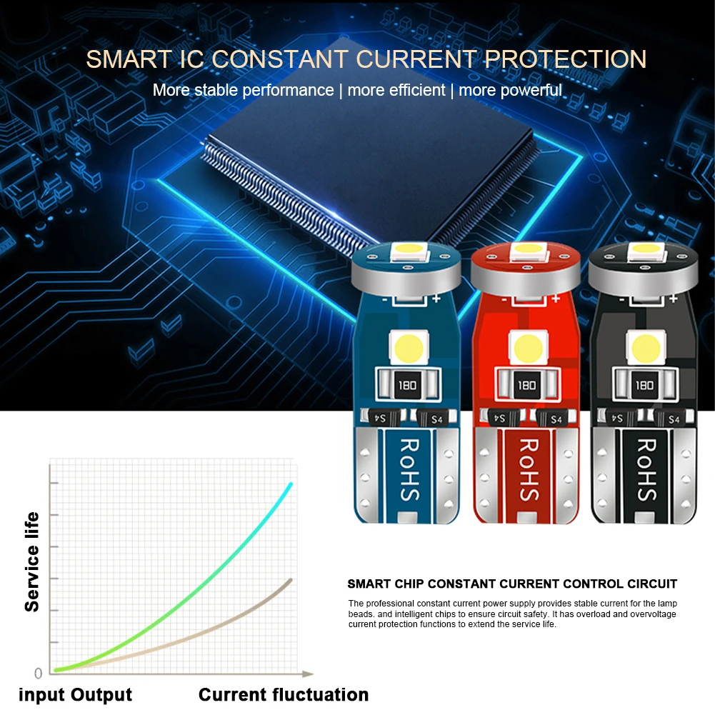 10 шт. светодиодный номерного знака светильник лампочка T10 501 194 W5W 7020 3SMD лампы Супер